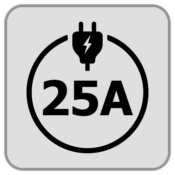25A