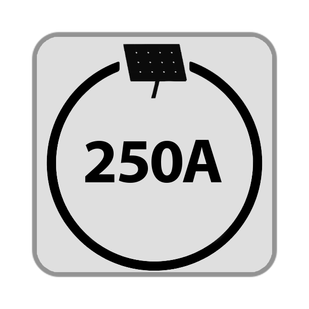 250A