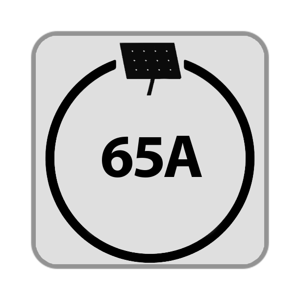 65A